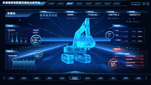 智鶴科技完成過億元B輪融資，青松基金助力建筑行業(yè)物聯(lián)網(wǎng)升級